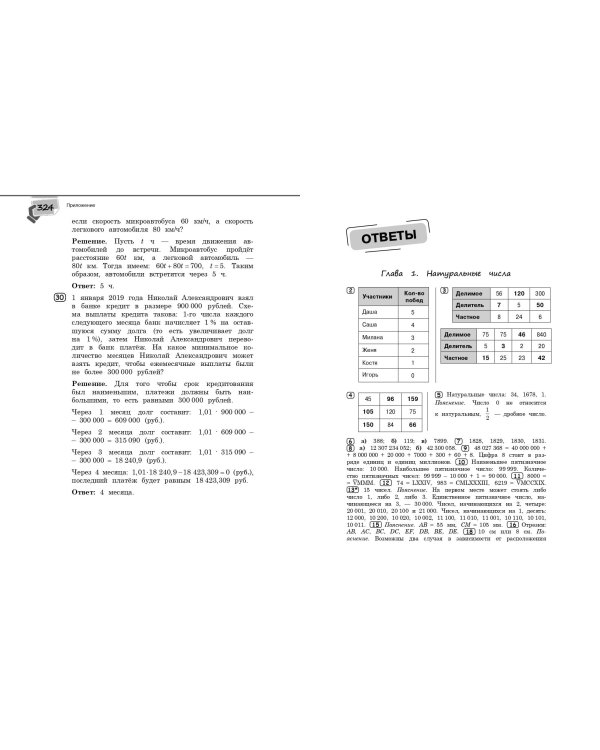 Справочник по математике для 5-6 классов