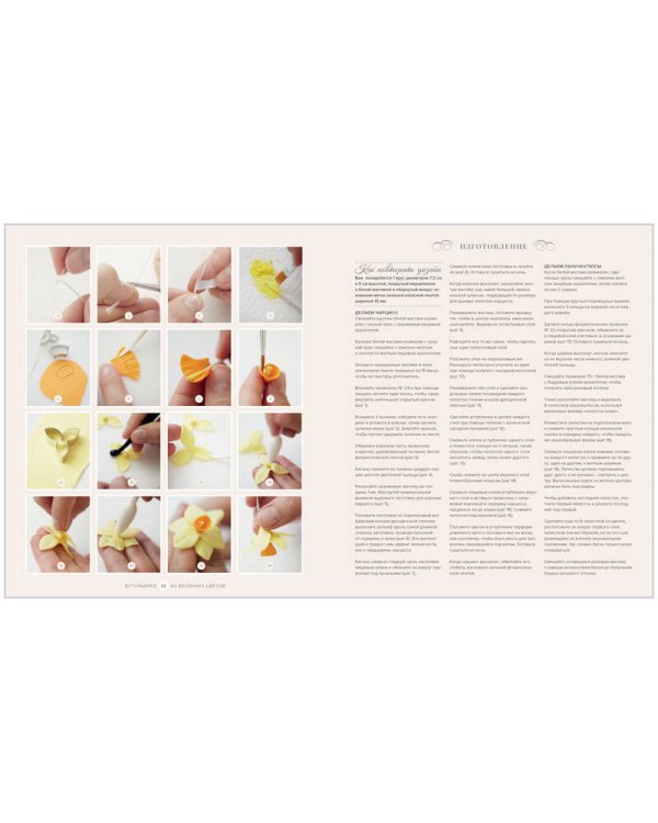 Сладкая флористика: Изысканные украшения для тортов