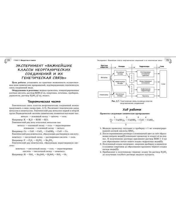 Справочник по химии для 8-9 классов