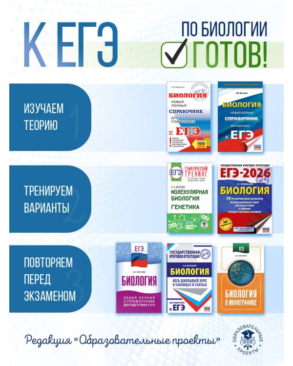ЕГЭ-2026. Биология. 10 тренировочных вариантов экзаменационных работ для подготовки к единому государственному экзамену