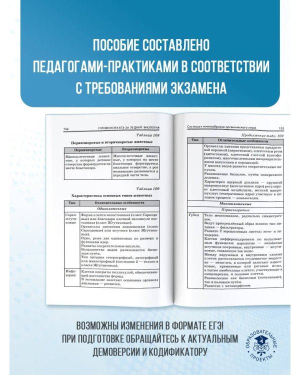 Готовимся к ЕГЭ за 30 дней. Биология