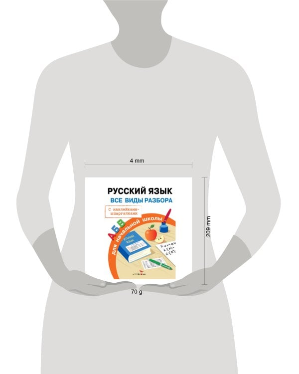 ПРАВИЛА ДЛЯ НАЧАЛЬНОЙ ШКОЛЫ. Русский язык. Все виды разбора