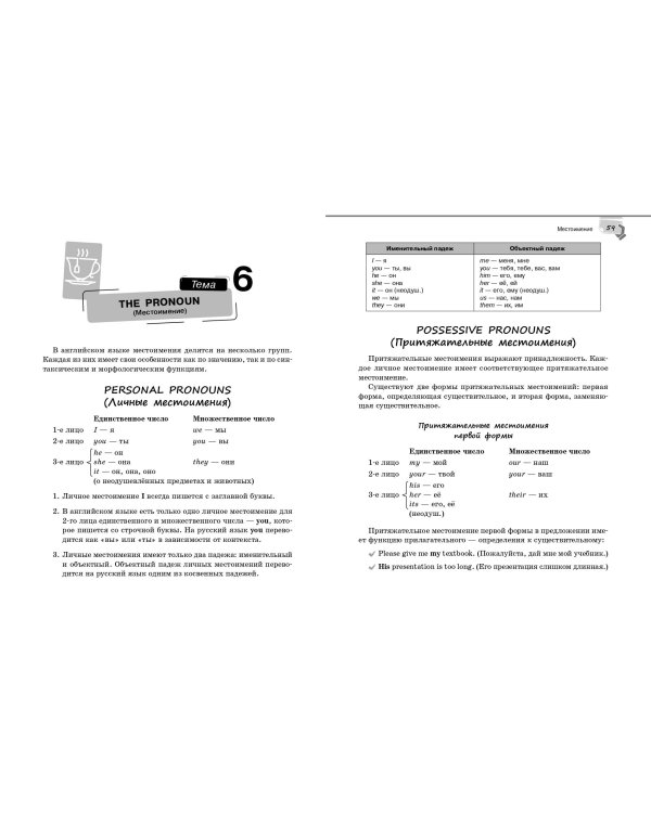 Справочник по английскому языку для 5-9 классов