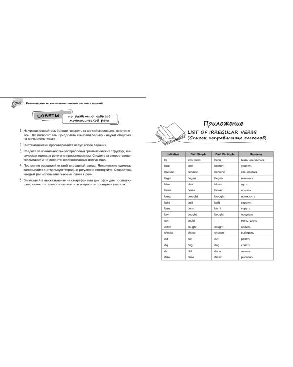 Справочник по английскому языку для 5-9 классов