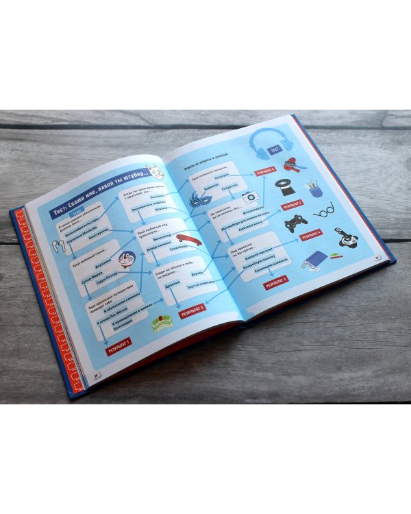 Ютубер. Руководство для будущих криэйторов