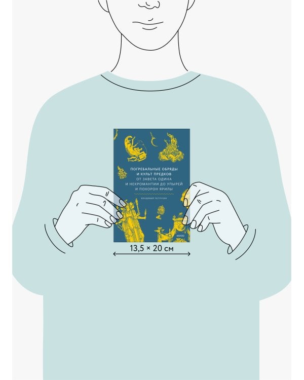 Погребальные обряды и культ предков. От завета Одина и некромантии до упырей и похорон Ярилы