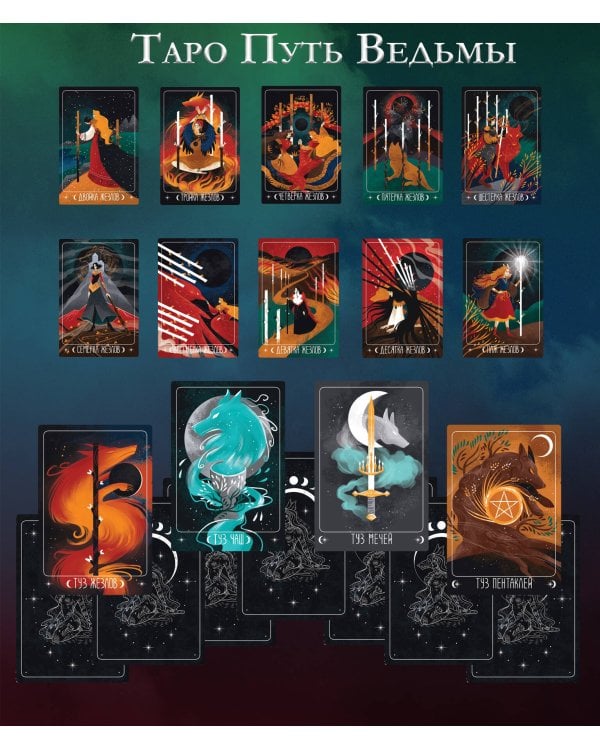 Таро Путь ведьмы. Карты для гадания, защиты и самопознания