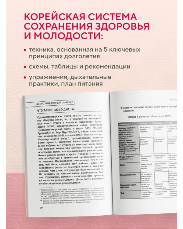 Привычки медленного старения. Корейская методика анти-эйдж