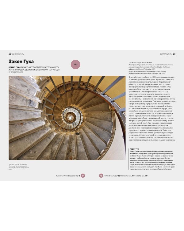 Главное в истории науки. Ключевые открытия, эксперименты, теории, методы