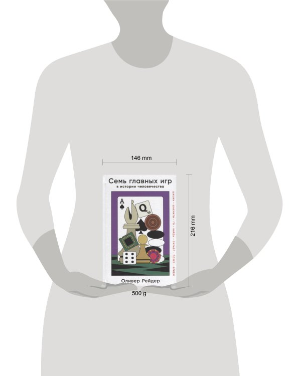 Семь главных игр в истории человечества: шашки, шахматы, го, нарды, скрабл, покер, бридж