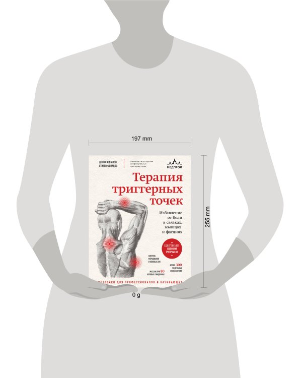 Терапия триггерных точек. Избавление от боли в связках, мышцах и фасциях