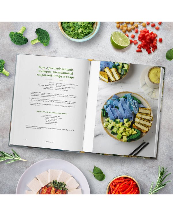 Нектар в каждой ложке. Гайд для экогурманов