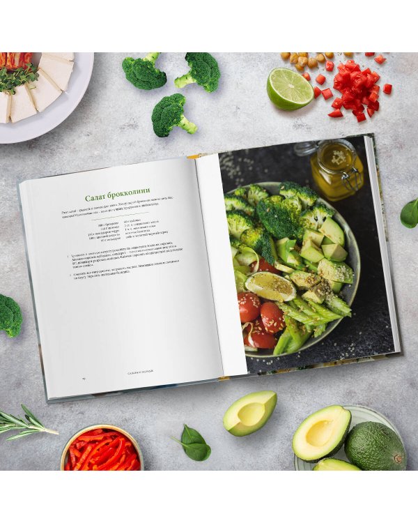 Нектар в каждой ложке. Гайд для экогурманов