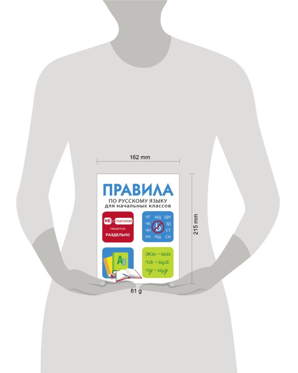 Правила по русскому языку для начальных классов