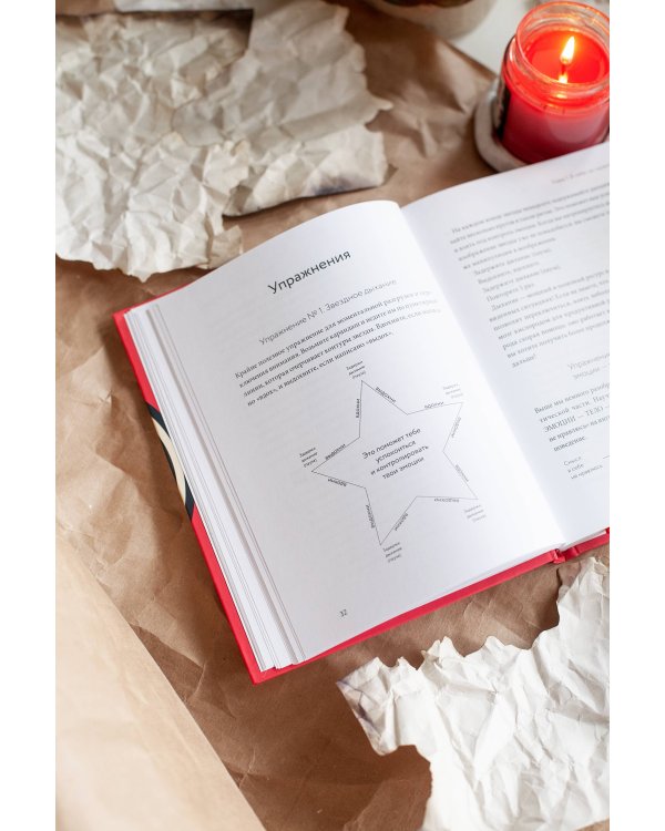 И что? Легкое руководство по выходу из сложных психологических ситуаций