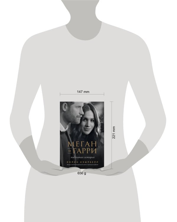 Меган и Гарри: подлинная история