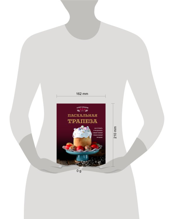 Пасхальная трапеза. Как готовить и праздновать самый главный православный праздник