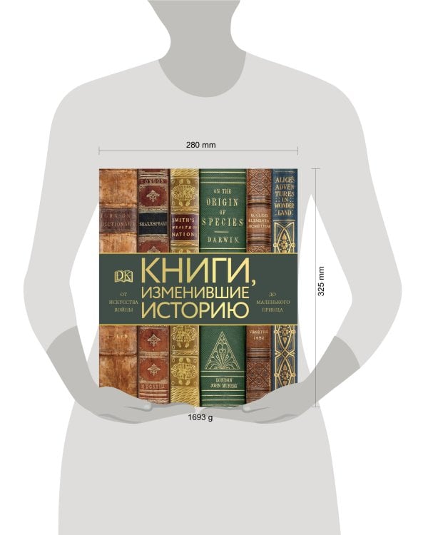 Книги, изменившие историю. От Искусства войны до Маленького принца