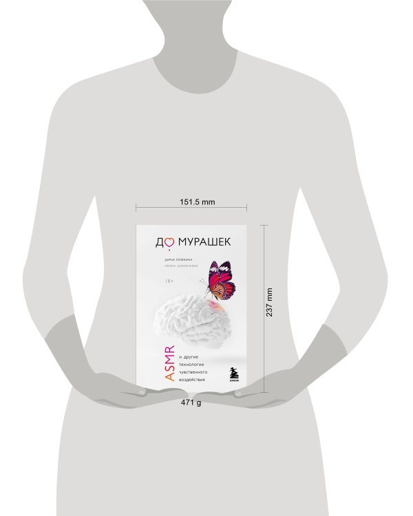 До мурашек. ASMR и другие технологии чувственного воздействия