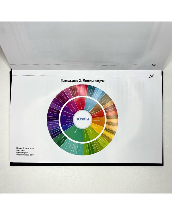 Миллион просмотров. Как увеличить охваты коротких видео