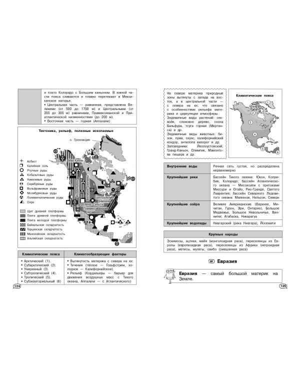 География (+ обучающие видео)