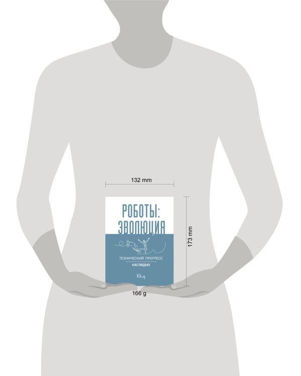 Роботы: эволюция. Технический прогресс наглядно