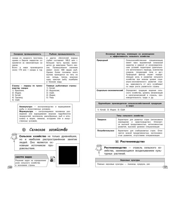 География (+ обучающие видео)