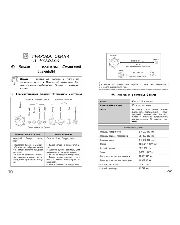 География (+ обучающие видео)