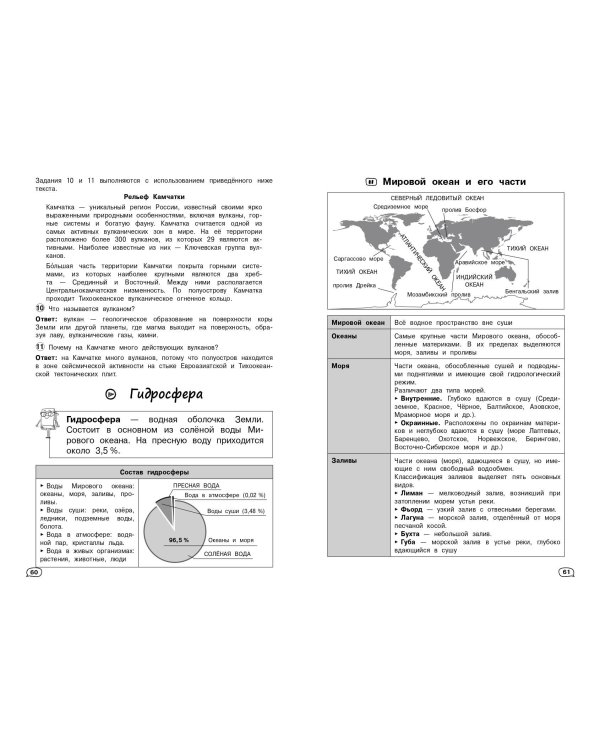 География (+ обучающие видео)