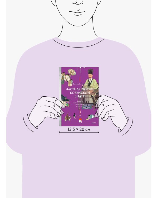 Частная жизнь корейской знати. Запреты, положение женщин, быт и идеалы эпохи Чосон