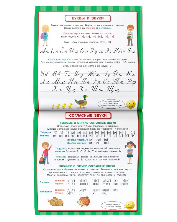 Все обучающие плакаты для 2 класса
