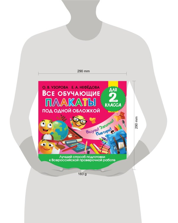 Все обучающие плакаты для 2 класса