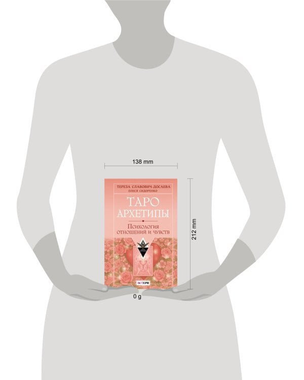 Таро Архетипы. Психология отношений и чувств