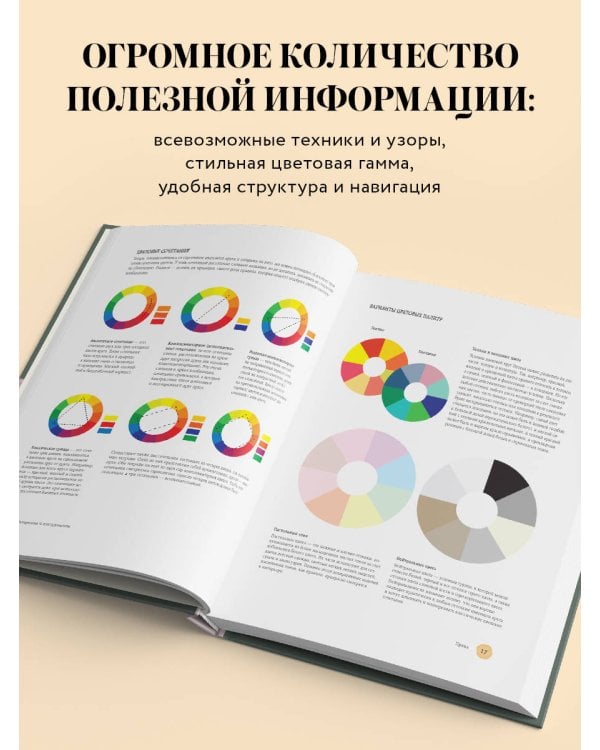 Вязание на спицах. Самое полное и понятное пошаговое руководство для начинающих (новое оформление)