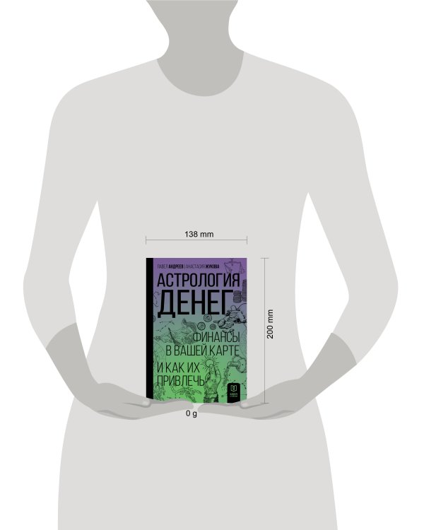 Астрология денег. Финансы в вашей карте и как их привлечь