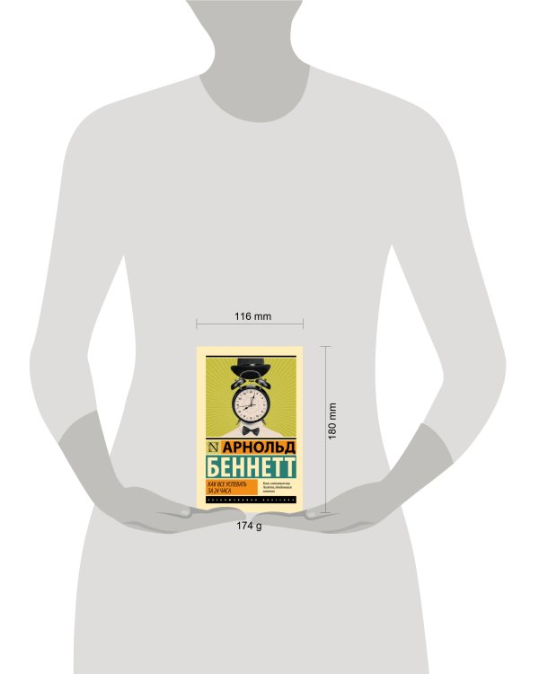 Как все успевать за 24 часа