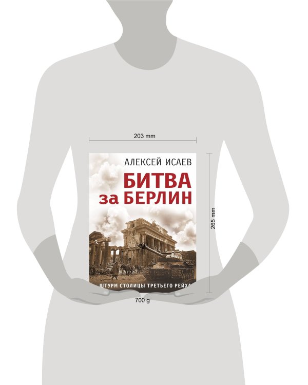 Битва за Берлин. Штурм столицы Третьего Рейха