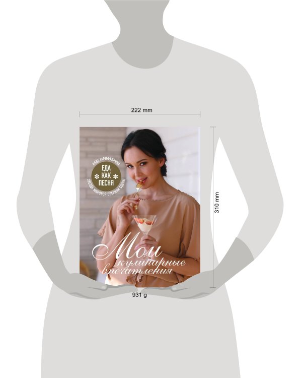 Еда как песня. Мои кулинарные впечатления