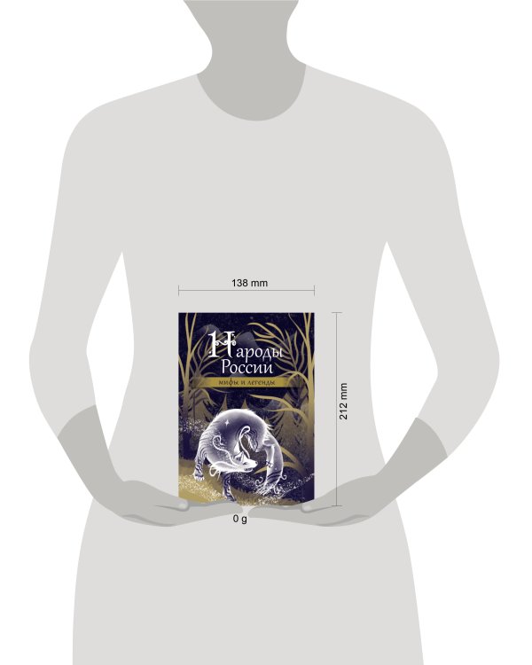 Народы России: мифы и легенды