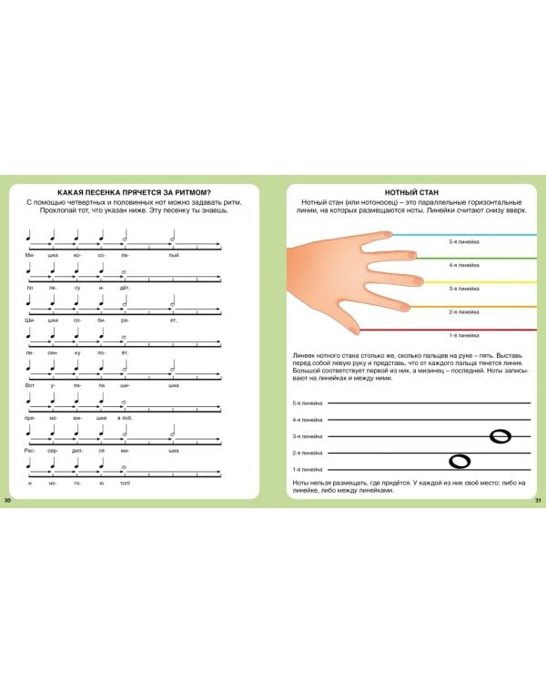 Волшебный мир музыки