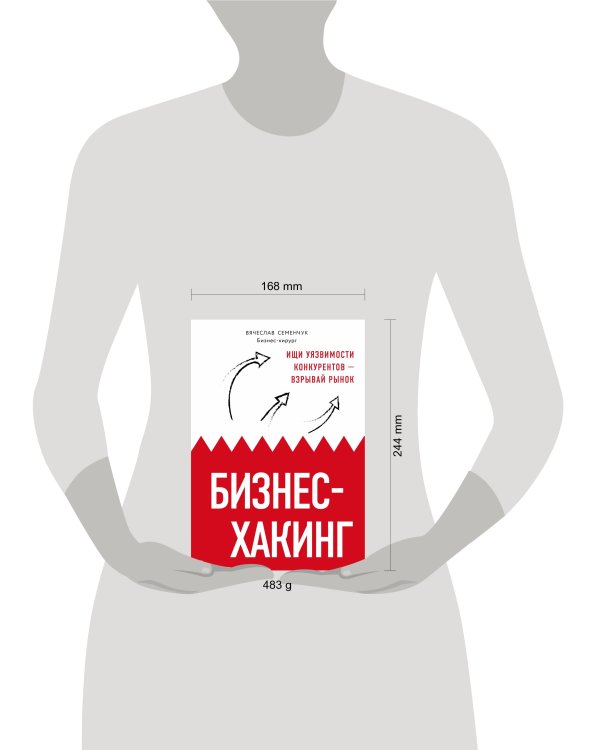 Бизнес-хакинг. Ищи уязвимости конкурентов — взрывай рынок