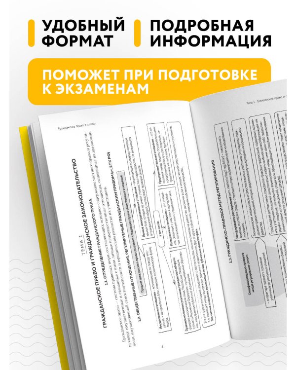 Гражданское право в схемах и определениях. Общая и особенная части. 2-е издание