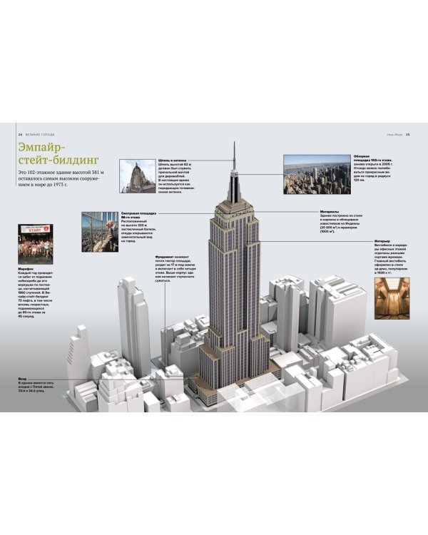 Великие города. Путешествие по самым динамичным, интересным и красивым городам мира