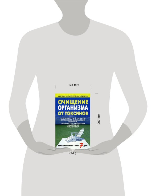 Очищение организма от токсинов