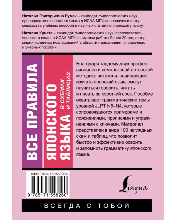 Все правила японского языка в схемах и таблицах