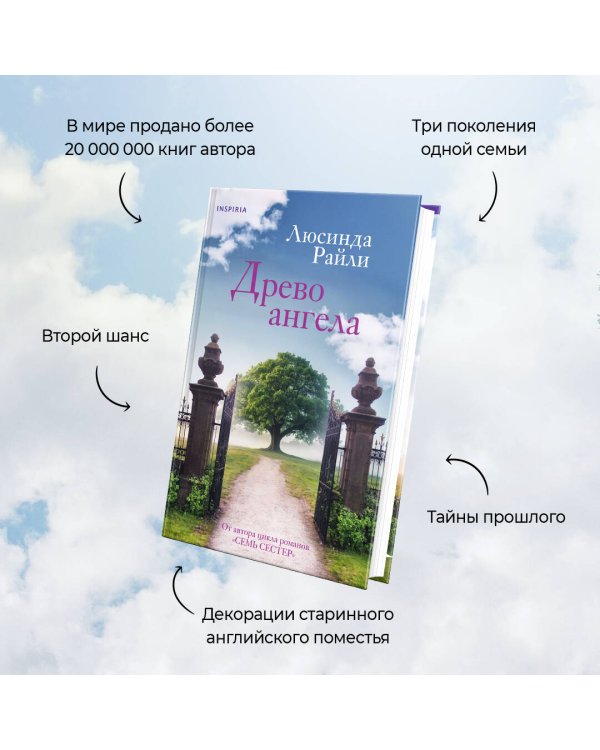 Комплект из 3-х книг (Оливковое дерево + Убийства во Флит-хаусе + Древо ангела)