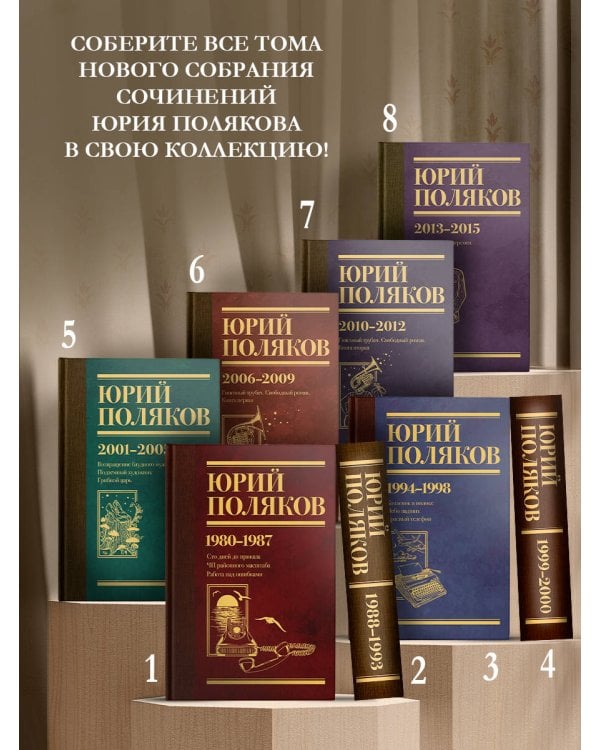 Собрание сочинений. Том 1. 1980-1987