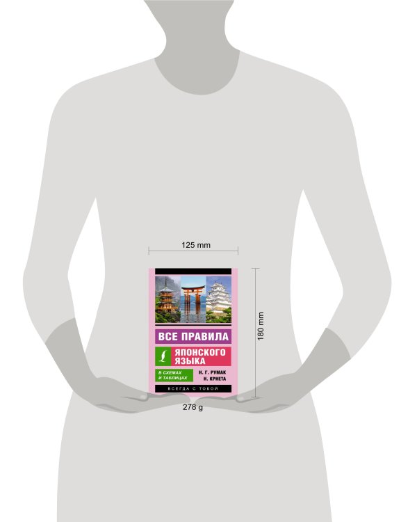 Все правила японского языка в схемах и таблицах