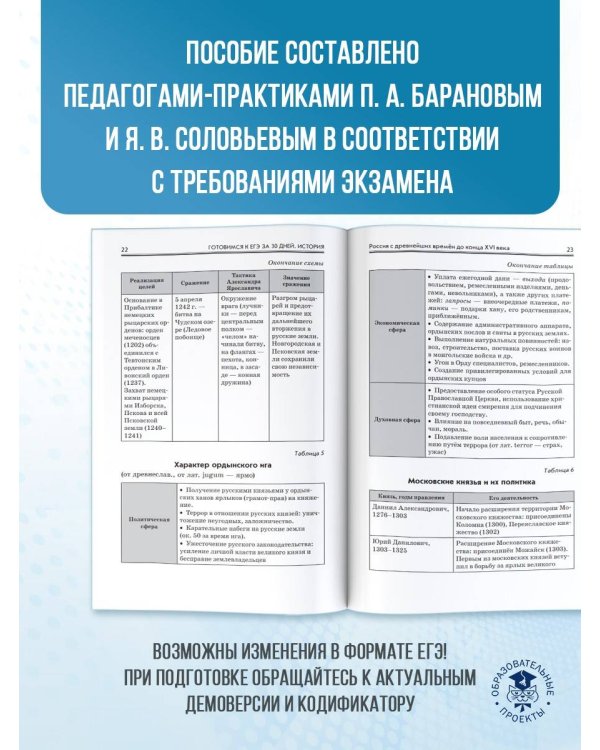 Готовимся к ЕГЭ за 30 дней. История