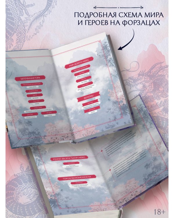 Сказание о Сы Мин. Книга 1